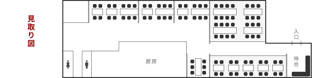 見取り図